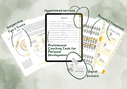 Songwriting is no Therapy... but it is! Digital Journal